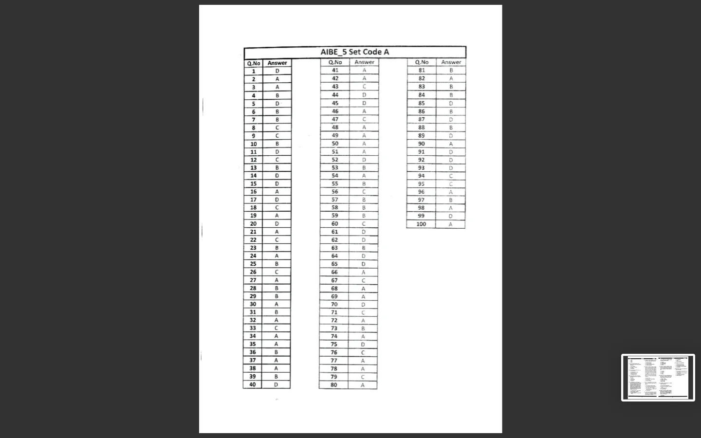 AIBE PREVIOUS YEAR QUESTION PAPERS WITH ANSWER KEYS - Image 4