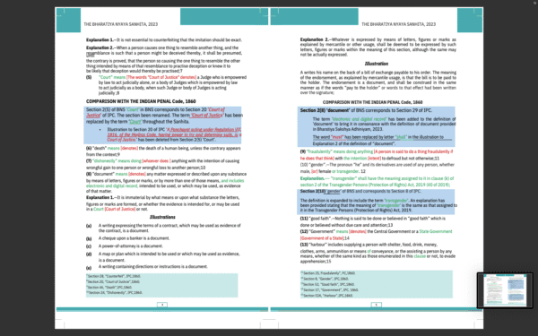 BNS Simplified Notes with IPC Comparison – Bharatiya Nyaya Sanhita, 2023